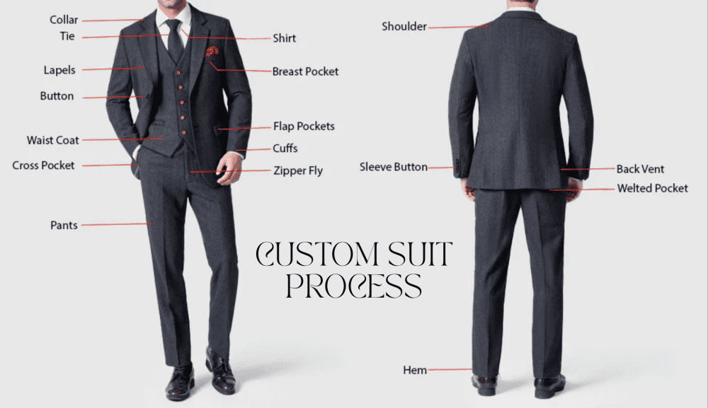 custom suit in Dubai